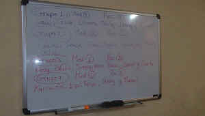 med.mar2013.class.jpg (49687 bytes)